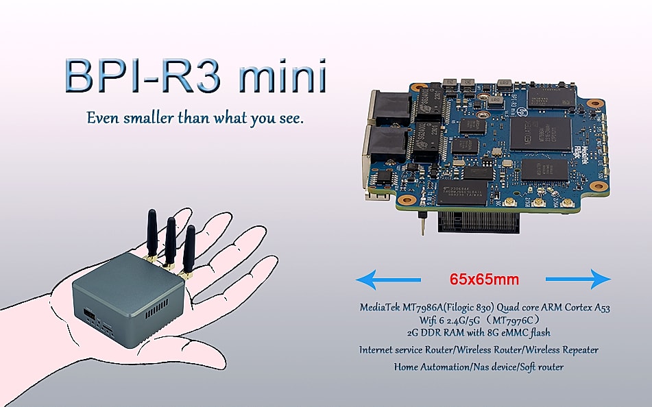 youyeetoo Banana Pi R3 Mini Travel Router WiFi 6 OpenWRT — package contents