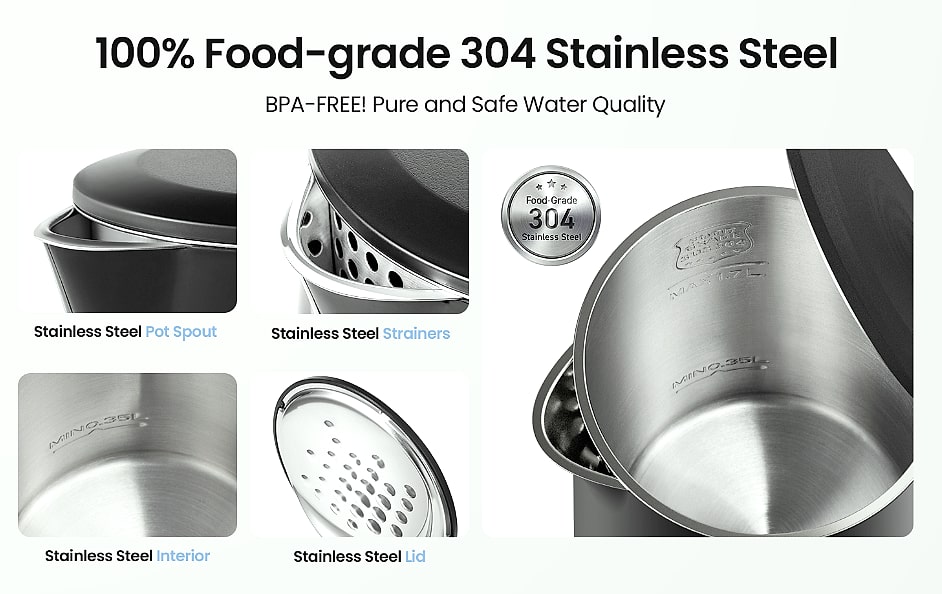 COMFEE' 1.7L Stainless Steel Electric Kettle, 1500W Fast — package contents