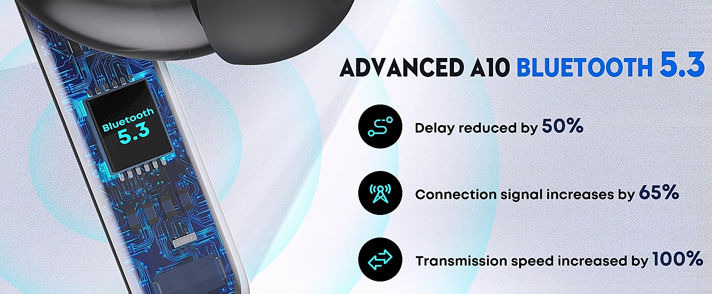 Fhumsh A10 Bluetooth 5.3 Earbuds with 50H Battery and LED — scale reference