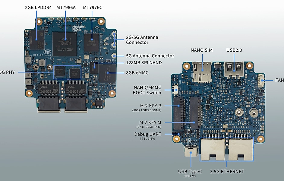 youyeetoo Banana Pi R3 Mini Travel Router WiFi 6 OpenWRT — assembled view