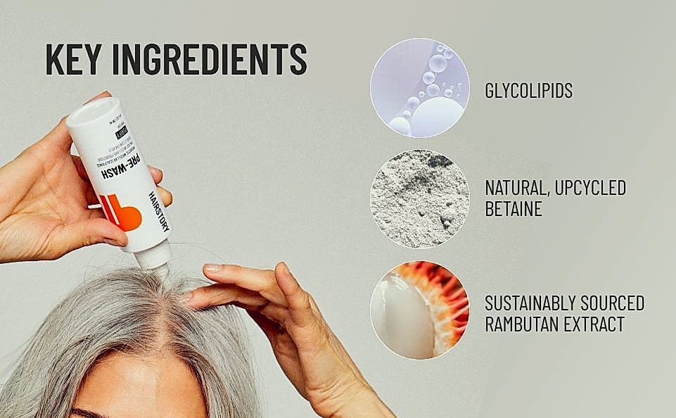 Hairstory New Wash Original and Pre-Wash Scalp Rinse Duo β parts overview