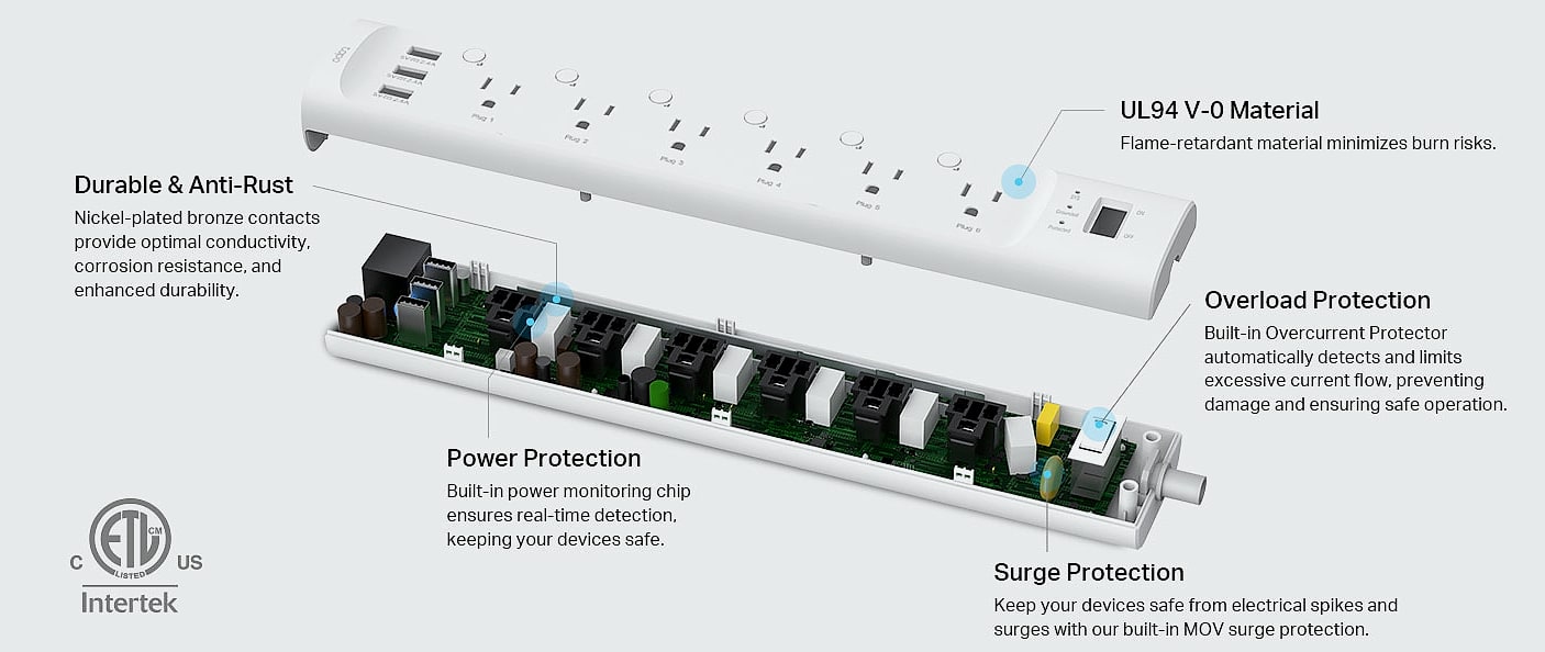 Tapo P316M Smart Power Strip with Energy Monitoring and — scale reference
