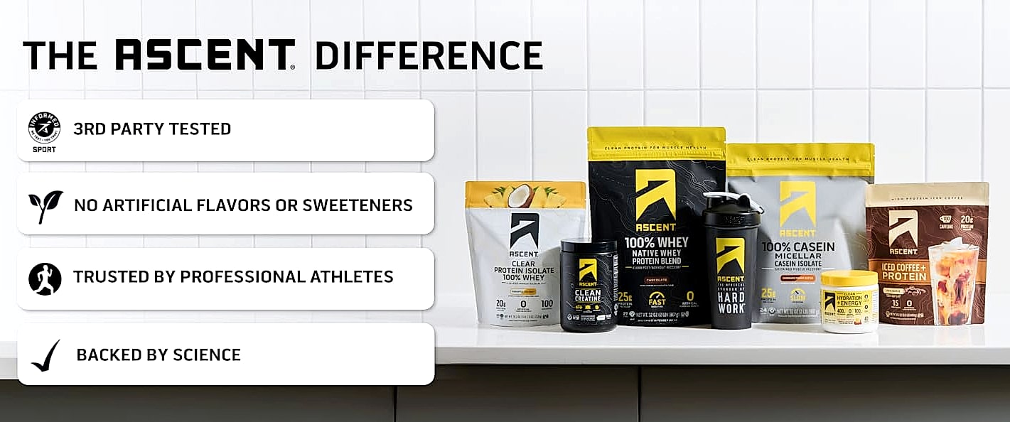 Ascent Clean Creatine Monohydrate Powder, 5G Per Serving — feature highlights