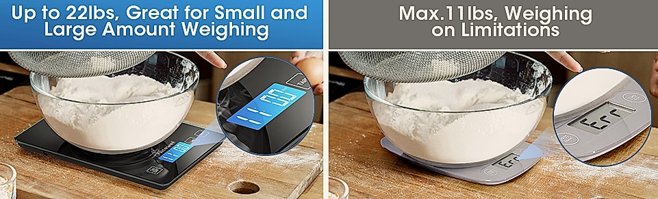 Nicewell 22lb Digital Kitchen Scale Grams and Ounces — side view