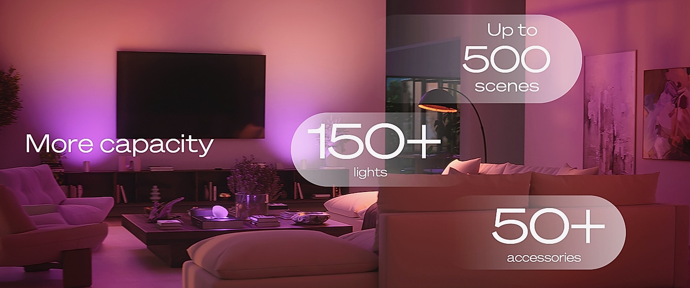 Philips Hue Bridge Smart Lighting Hub with Matter Support — size comparison
