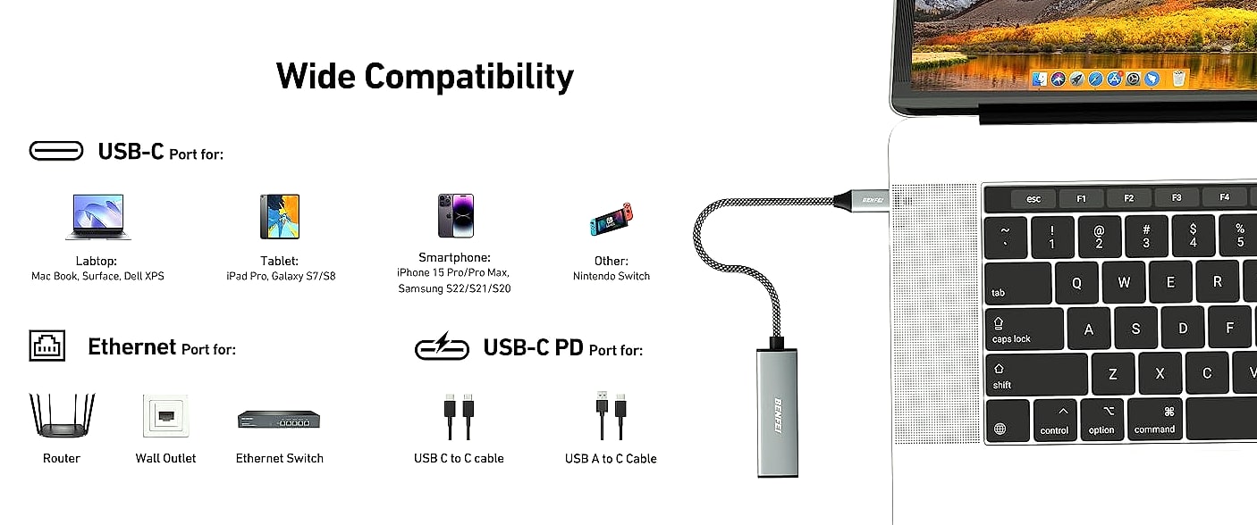 BENFEI USB-C to Ethernet Adapter, Gigabit RJ45 — interior detail