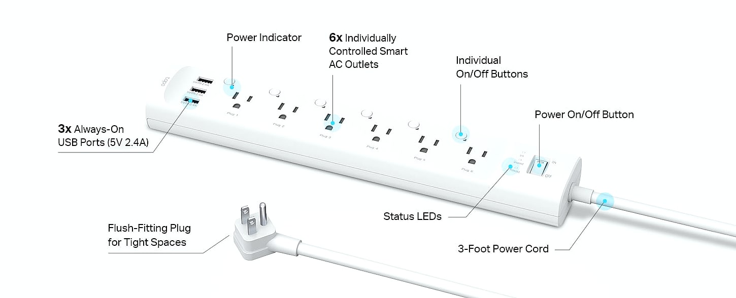 Tapo P316M Smart Power Strip with Energy Monitoring and — close-up details