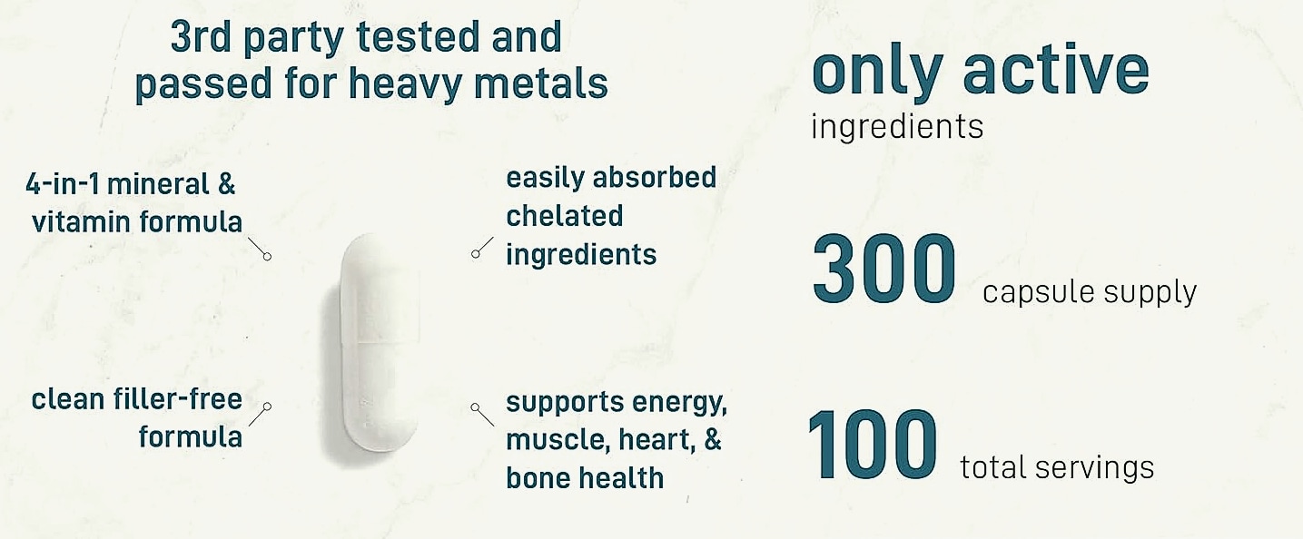 Micro Ingredients Pure Magnesium Complex, 300 Capsules — scale reference