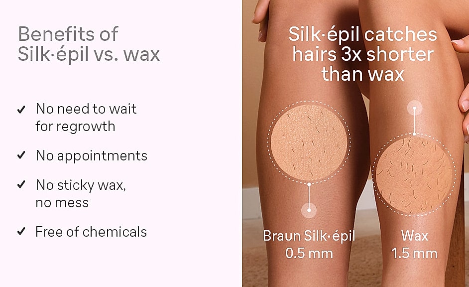 Braun Silk-épil 9 SES9-030 Wet and Dry Epilator — close-up details