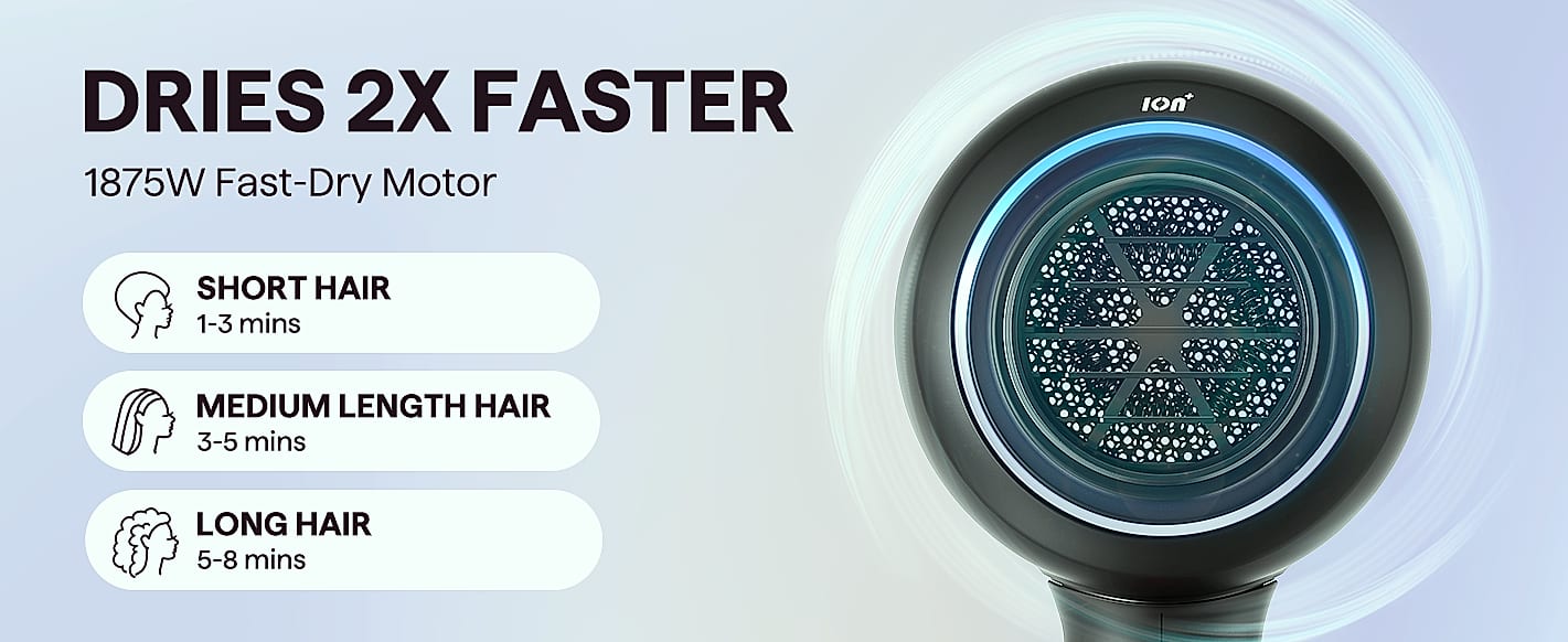 Wavytalk 1875W Ionic Hair Dryer with Diffuser and Comb — build progress
