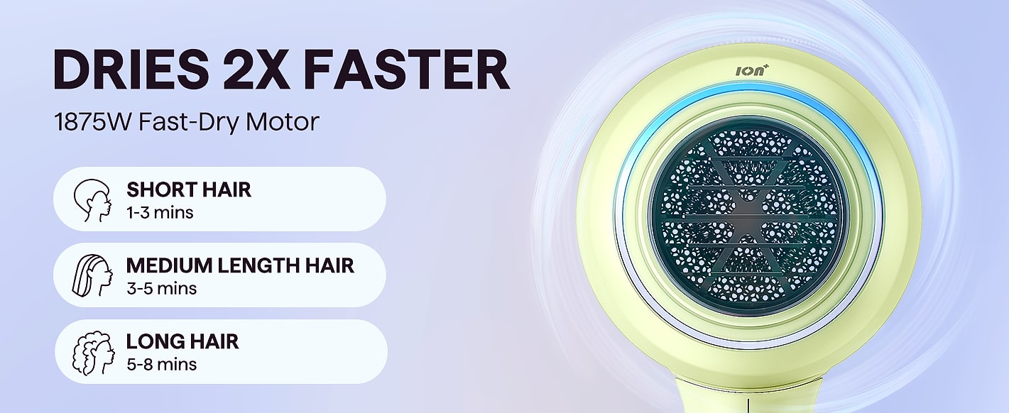 Wavytalk 1875W Ionic Hair Dryer with Diffuser and Comb — close-up details