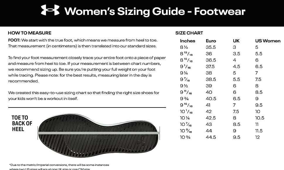 Under Armour Women's Charged Surge 4 Running Shoe — package contents