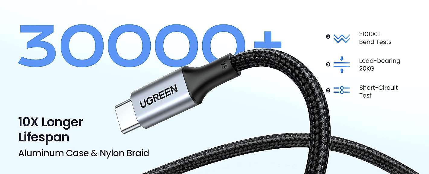 UGREEN USB C to USB C Cable 100W 2-Pack Fast Charging — scale reference