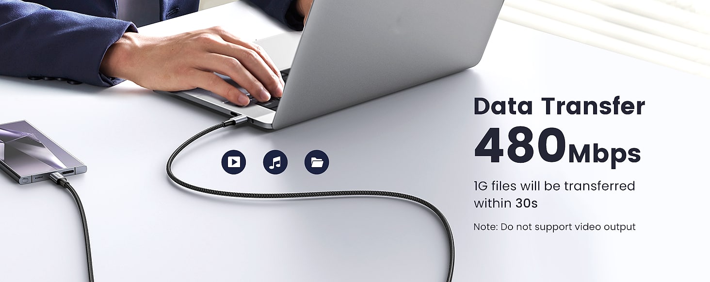 UGREEN USB C to USB C Cable 100W 2-Pack Fast Charging — feature highlights