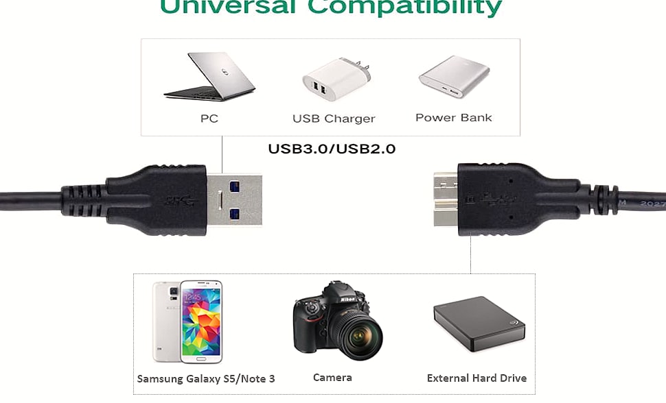 QCEs USB 3.0 Micro B Cable for External Hard Drive, 1.6ft — close-up details