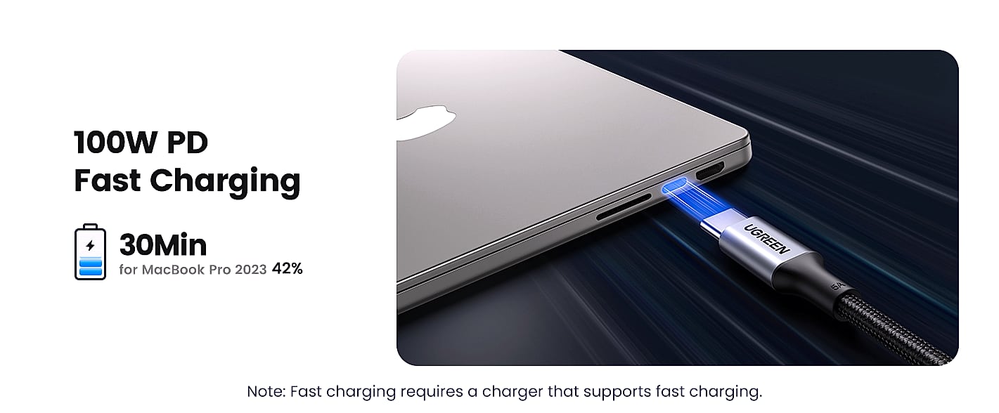 UGREEN USB C to USB C Cable 100W 2-Pack Fast Charging — package contents
