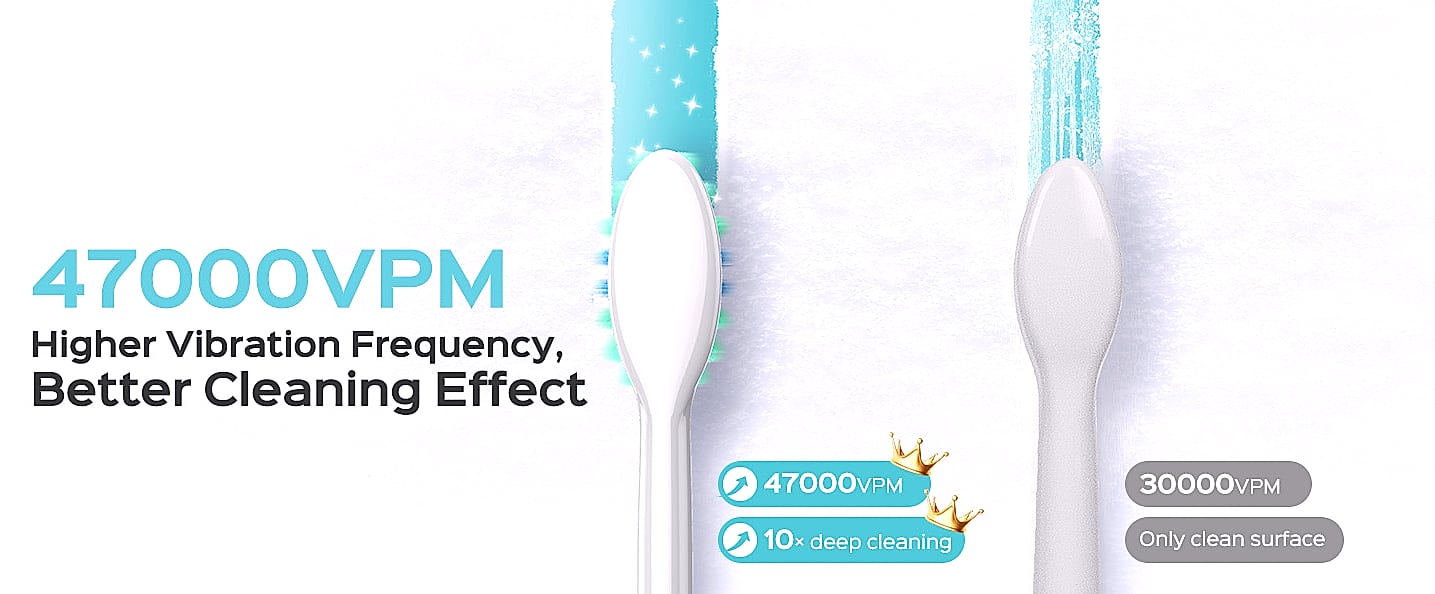 COSLUS C40 Sonic Electric Toothbrush, 47000 VPM Deep Clean — side view