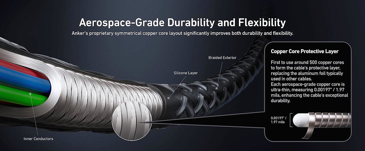 Anker Prime USB C to USB C Cable 240W Fast Charging 6 FT — assembled view