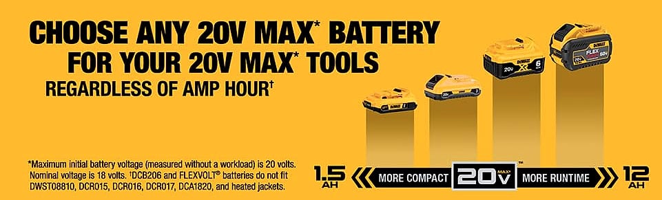DeWalt DCD771C2 20V Cordless Drill Driver Kit with 2 — scale reference