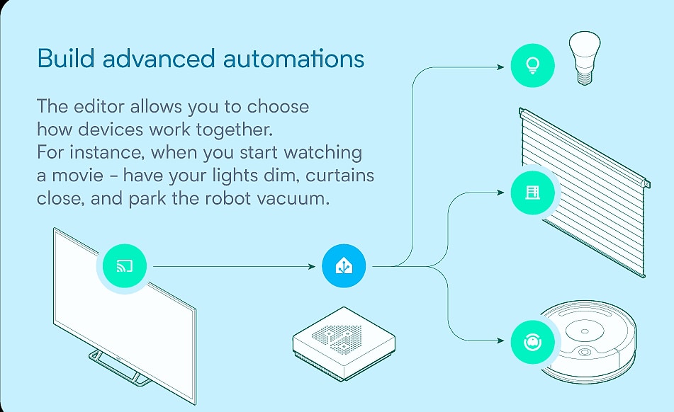 Nabu Casa Home Assistant Green smart home hub — close-up details