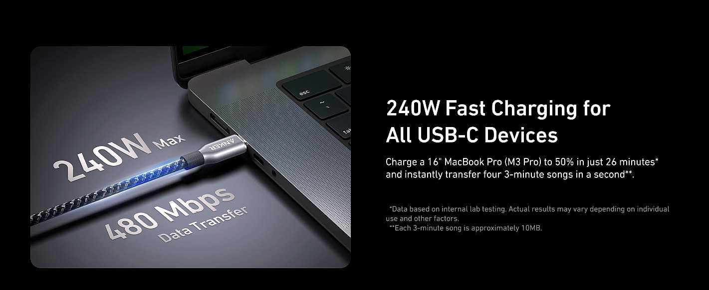 Anker Prime USB C to USB C Cable 240W Fast Charging 6 FT — parts overview