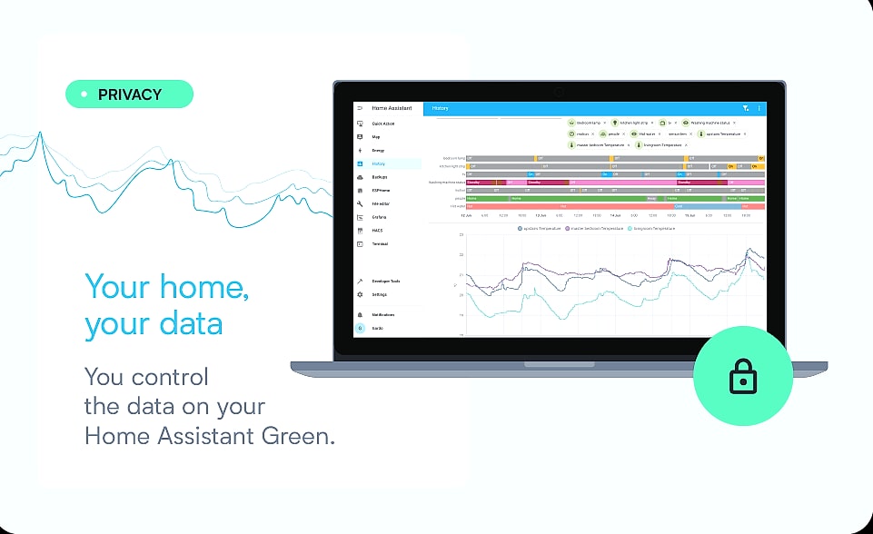 Nabu Casa Home Assistant Green smart home hub — scale reference