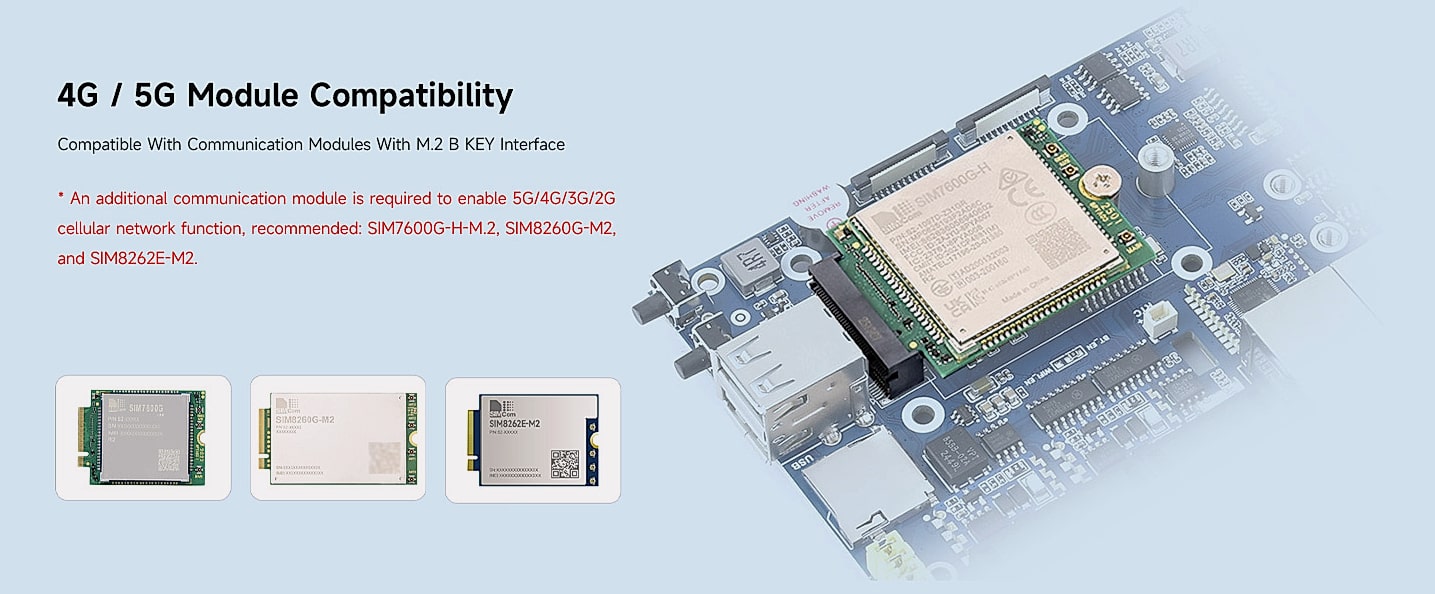 Waveshare CM5 Industrial Computer Dual Ethernet 4G/5G Edge — feature highlights