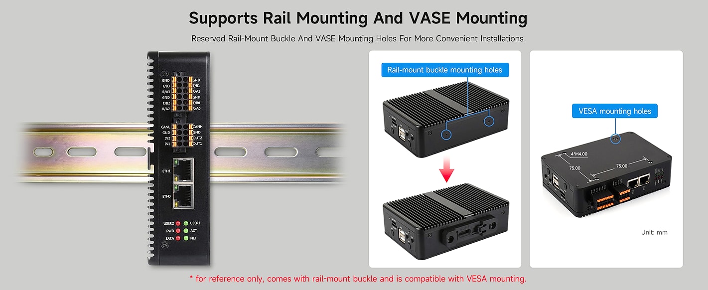 Waveshare CM5 Industrial Computer Dual Ethernet 4G/5G Edge — package contents
