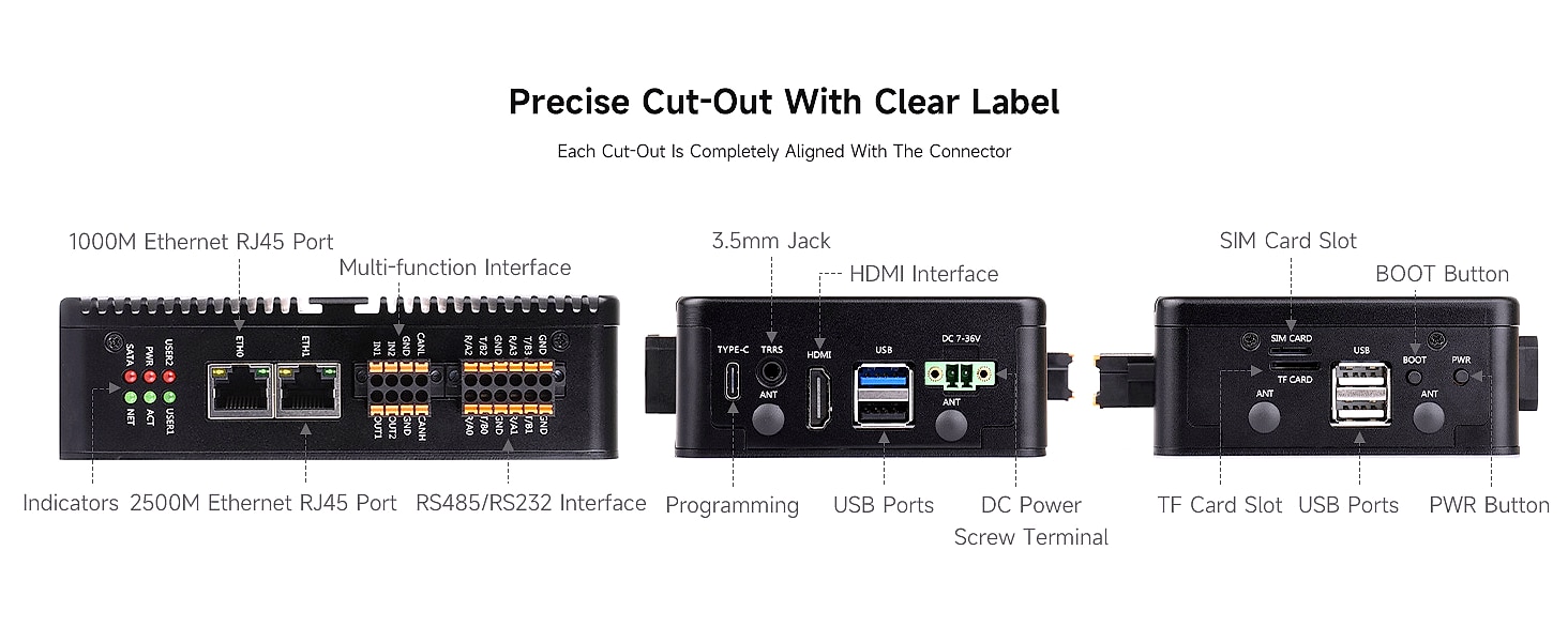 Waveshare CM5 Industrial Computer Dual Ethernet 4G/5G Edge — side view