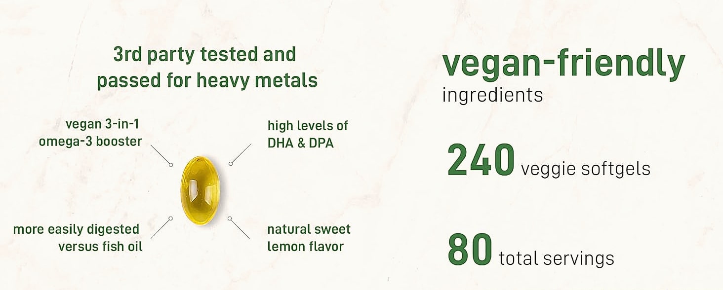 Micro Ingredients Vegan Omega 3 Algae Oil, 240 Softgels — scale reference