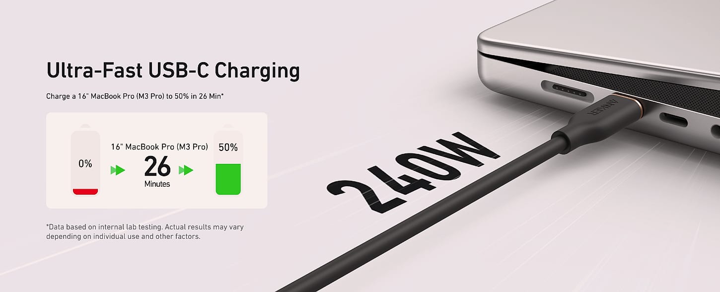 Anker PowerLine III Flow USB-C Cable 6ft 240W Fast Charging — package contents