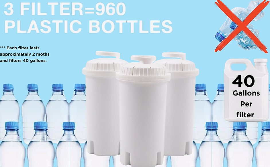 JOEY'Z 10-Cup Water Filter Pitcher with 5 Replacements and — feature highlights