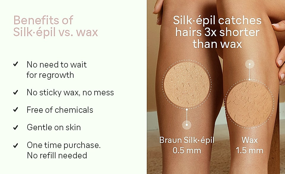 Braun Silk-épil 7 SE7-041 Wet and Dry Epilator for Women — assembled view