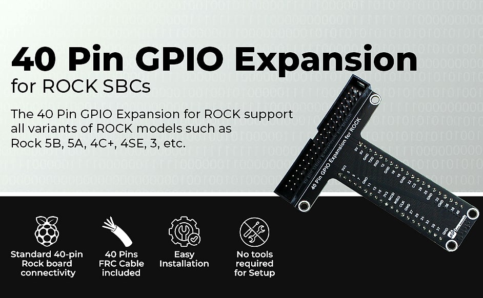 SB Components Rock Breadboard Adapter GPIO Breakout Board — package contents