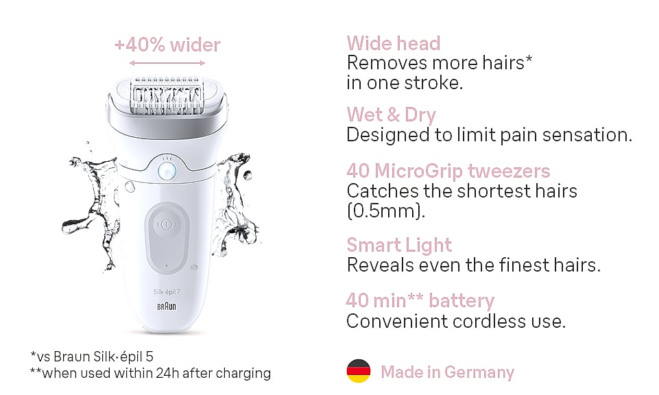Braun Silk-épil 7 SE7-041 Wet and Dry Epilator for Women — close-up details