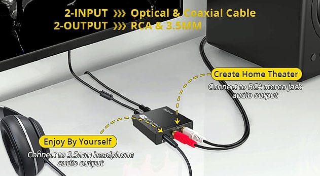 PROZOR 192KHz Digital to Analog Audio Converter DAC — build progress