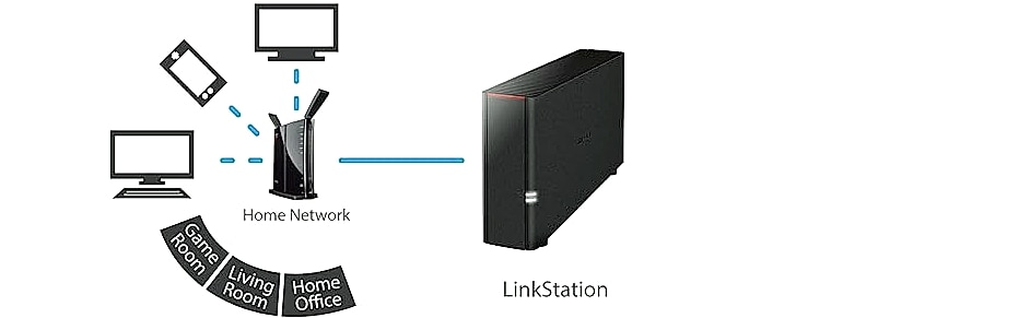 BUFFALO LinkStation 210 2TB 1-Bay NAS Network Storage — assembled view