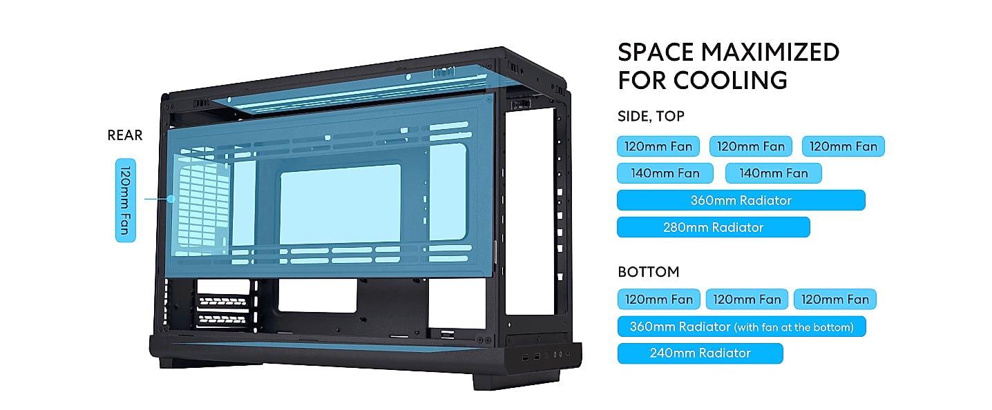 Lian Li A4-H2O Mini-ITX PC Case with 240mm AIO Support — build progress