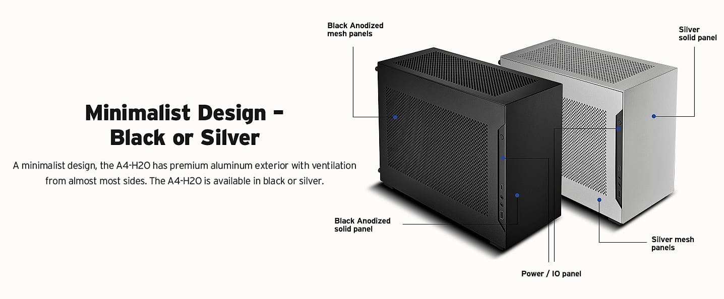 Lian Li A4-H2O Mini-ITX PC Case with 240mm AIO Support — package contents