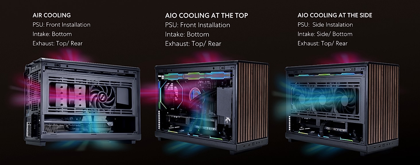 Lian Li A4-H2O Mini-ITX PC Case with 240mm AIO Support — scale reference