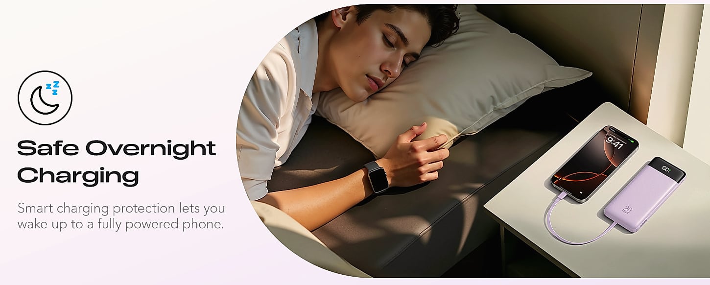 Orfeika 20000mAh Power Bank with 4 Built-in Cables — feature highlights