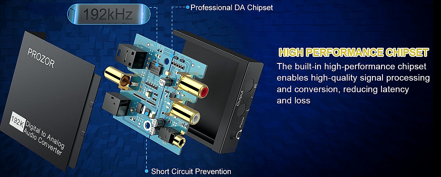 PROZOR 192KHz Digital to Analog Audio Converter DAC — side view
