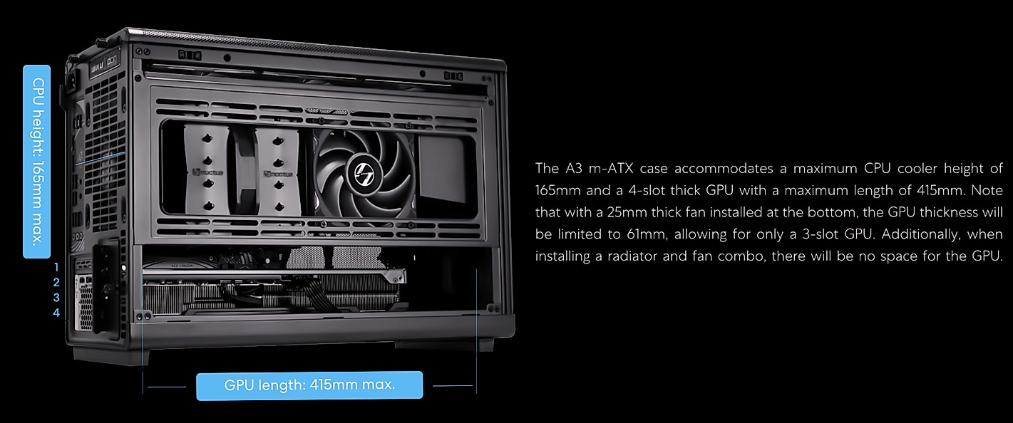 Lian Li A4-H2O Mini-ITX PC Case with 240mm AIO Support — side view