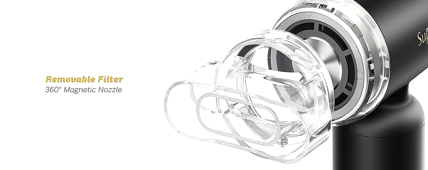 SUPGALIY Dual Voltage Travel Hair Dryer, Ionic Mini Blow — close-up details