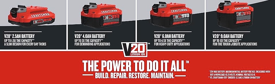 CRAFTSMAN CMCD700C1 V20 Cordless Drill Driver Kit — close-up details