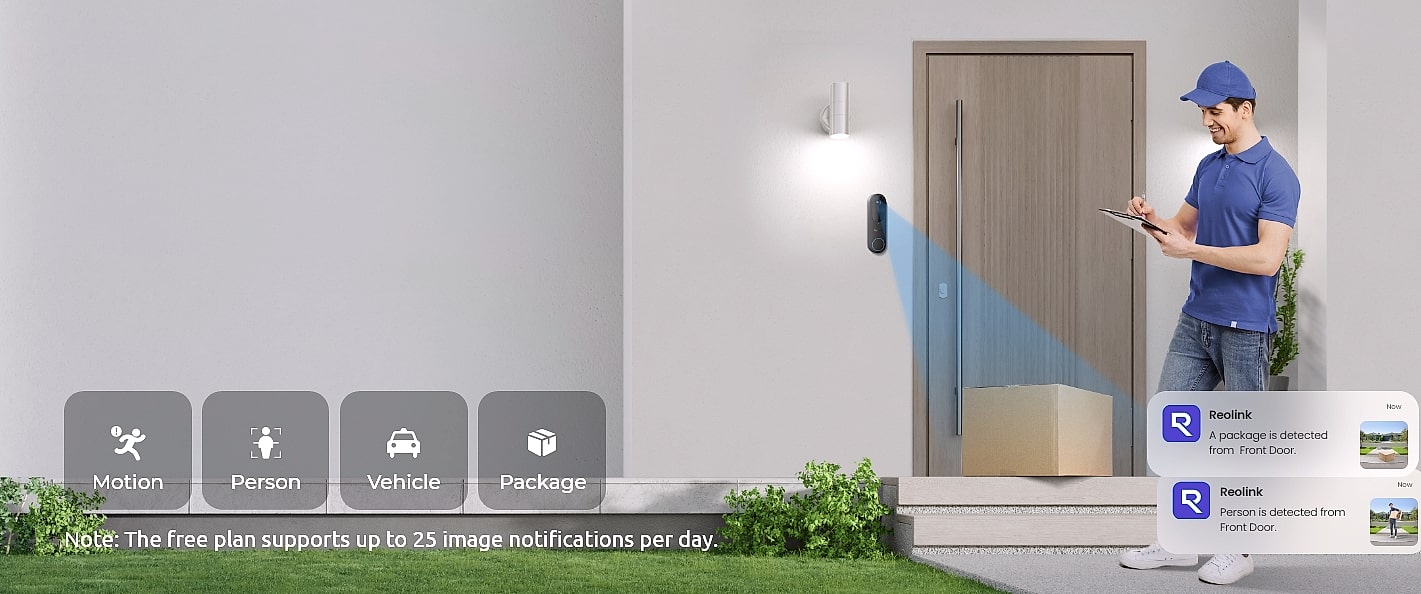 Reolink Video Doorbell Camera with Chime, WiFi — scale reference