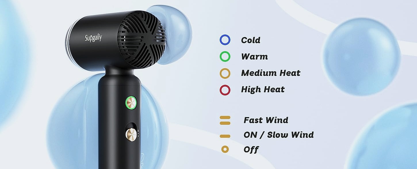 SUPGALIY Dual Voltage Travel Hair Dryer, Ionic Mini Blow — parts overview