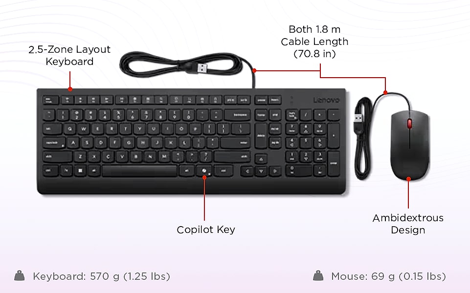 Lenovo Preferred Pro II Wired External USB Keyboard ( — close-up details