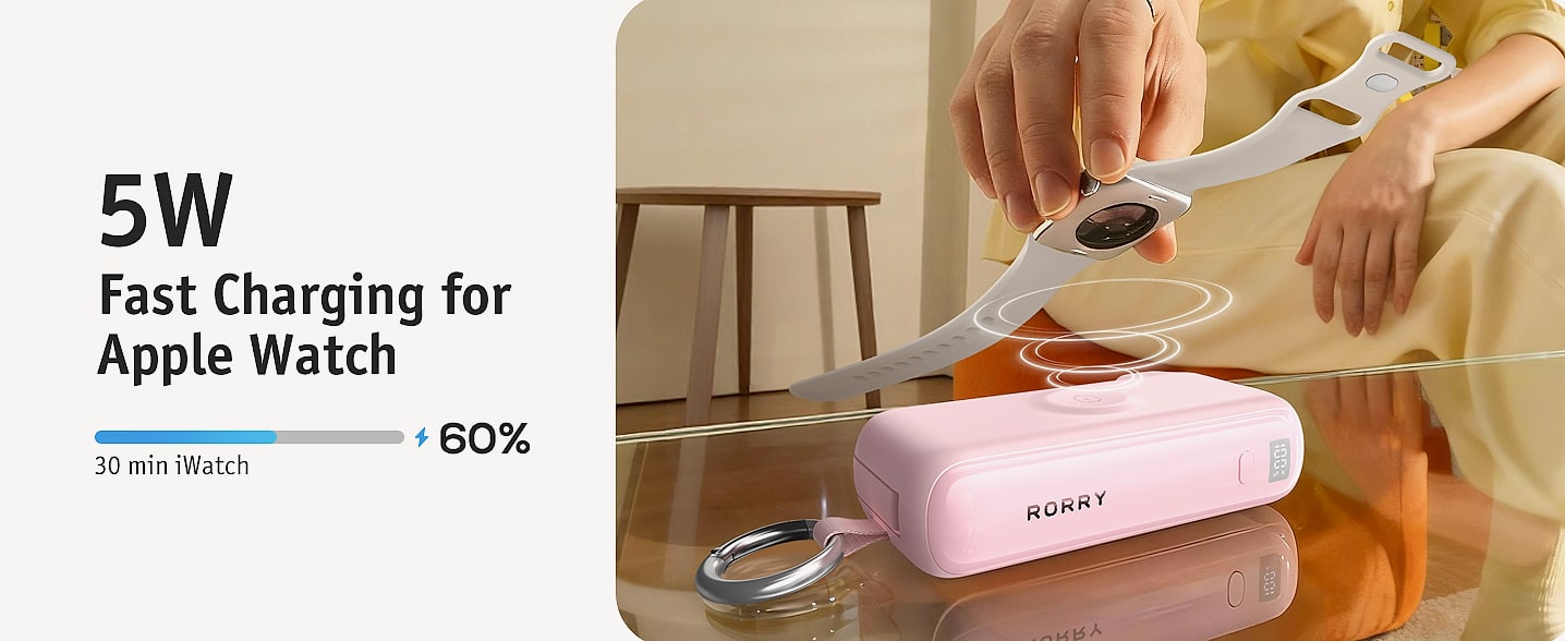 RORRY Flow 10000mAh 40W Portable Charger with Built-in — feature highlights