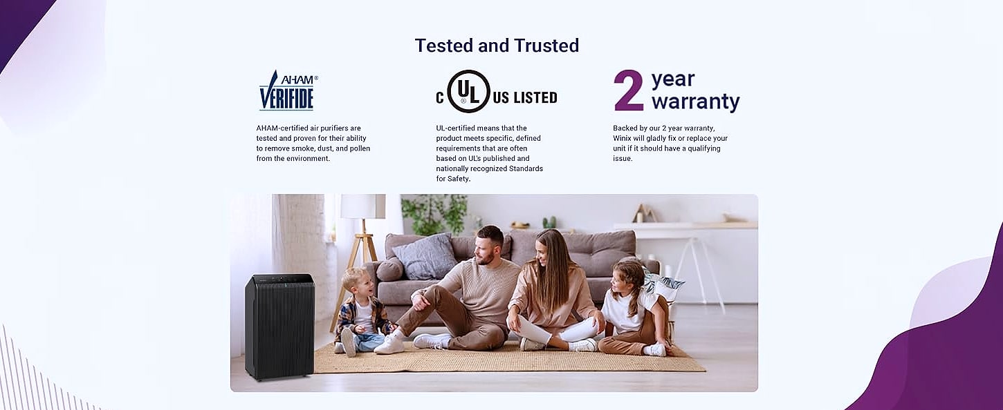 Winix 5510 Air Purifier with App Control for Large Rooms — parts overview